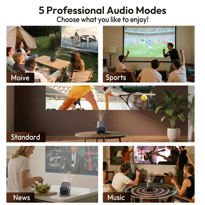 Xgody Gimbal A5 Smart Proyektor Lcd - Android 11.0 - Fhd 1080P - Mirrorlink - Auto Keystone -