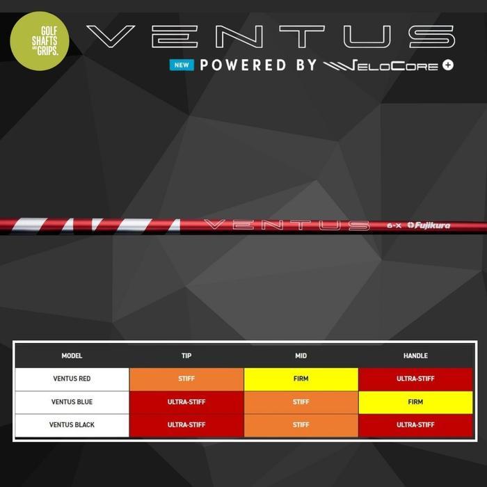 Fujikura Ventus Red Velocore + Wood Shaft