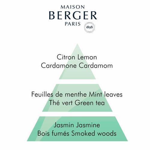 Lampe Berger The Vert (Green Tea) 1Lt