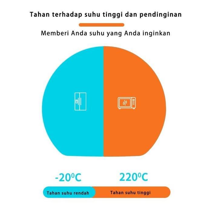 Promo 1 Set Peralatan Makan Bayi/Tempat Makan Bayi/Alat Makan Bayi/Set Alat Makan Bayi