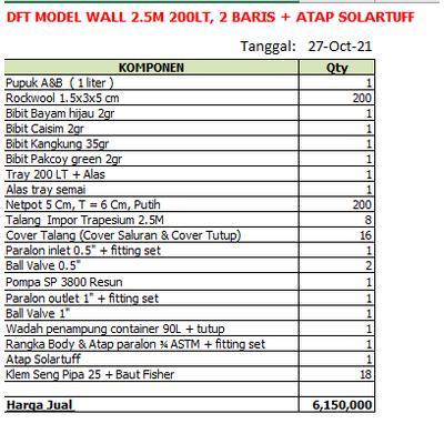 Paket Tanam Hidroponik DFT Wall 2.5 M 200 LT 2 baris + Atap Solartuff