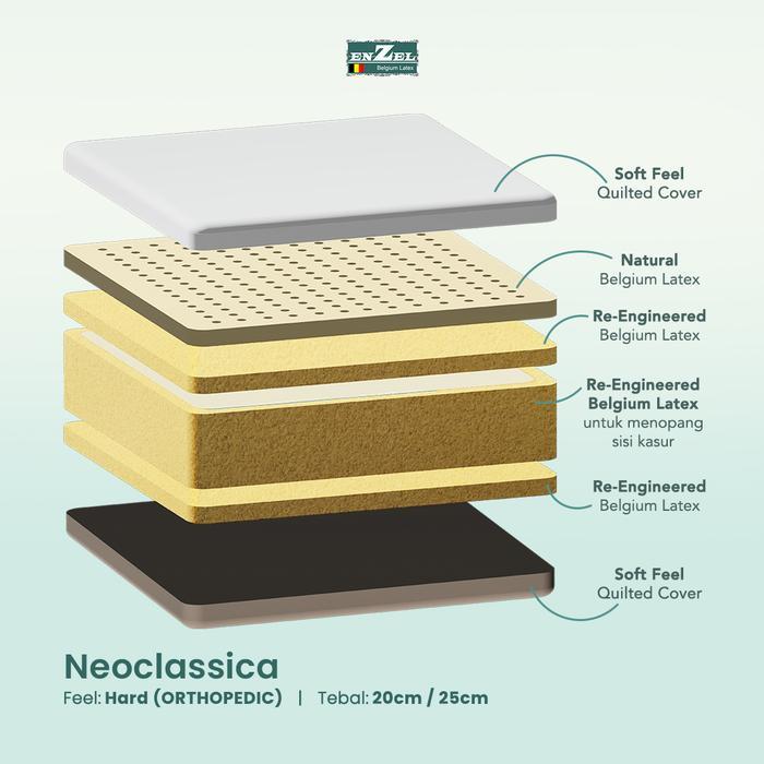 ENZEL - Kasur Kesehatan Full Latex Orthopedic / Hard - Neoclassica20cm Uk 120x200