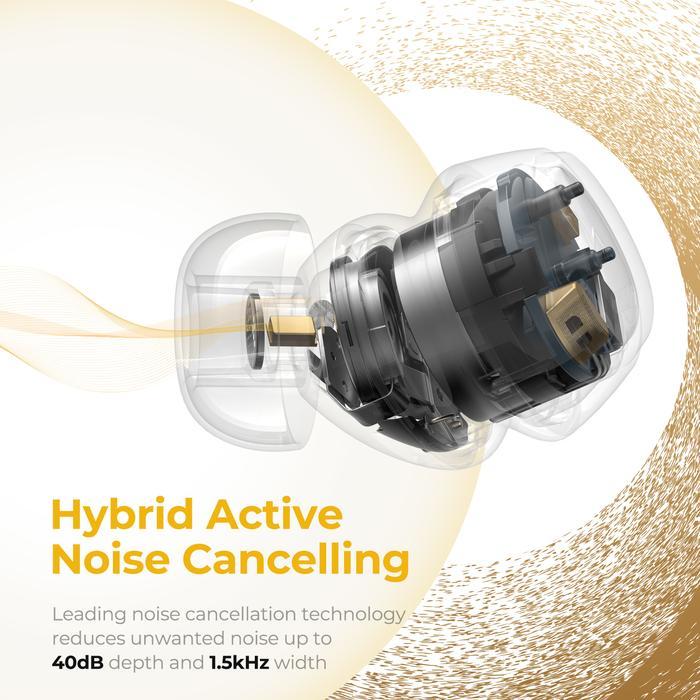 Soundpeats Mini Pro Hs Wireless Earbuds Bluetooth 5.3 Hybrid Anc