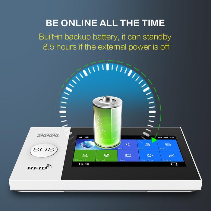 Hiva Alarm Systems Security Home Wifi Gsm With Pir Motion Sensor Tuya