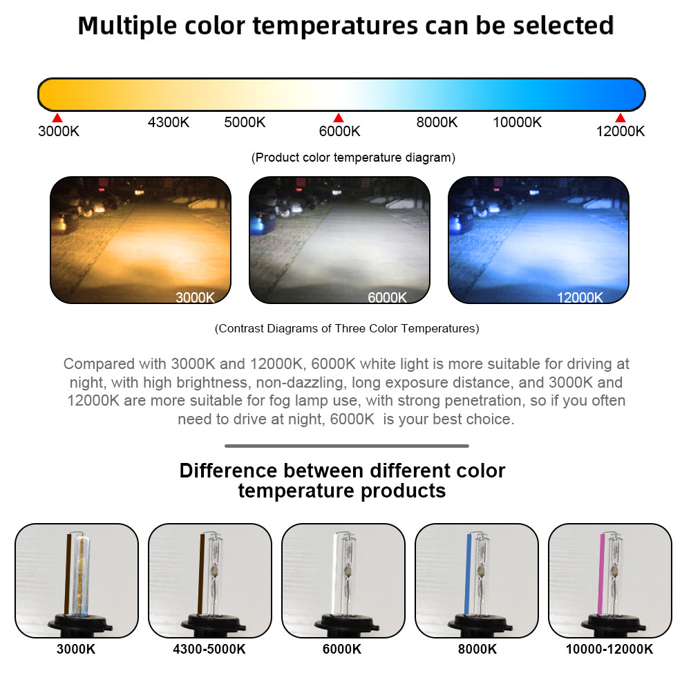 2Pcs HID Xenon Bulb 35W 55W Car Headlight H1 H3 H4 H7 H11 9005 9006 HB3 HB4 5000K 6000K 8000K 10000K