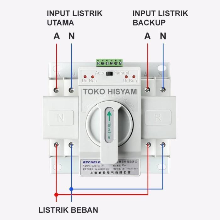 ATS AUTOMATIC TRANSFER SWITCH GENSET INVERTER PLN
