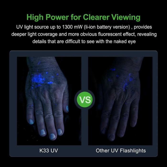 LAMPU SENTER TERANG BANGET UV PENLIGHT PORTABLE WATERPROOF MONEY DETECTOR 365NM