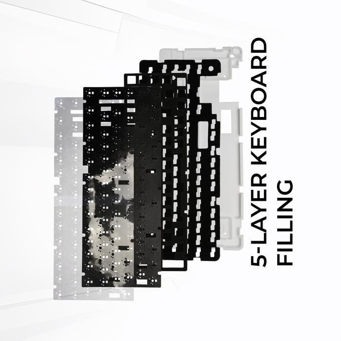 VortexSeries MONO SERIES V1 / MONO SERIES V2 Wired Gasket Mount Mechanical Keyboard 65 75 87 100 /