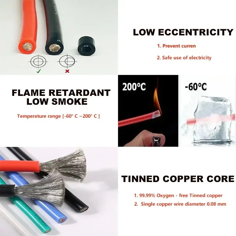 10-Color Soft Silicone Wire Set 16AWG 17AWG 18AWG 20AWG 22AWG 24AWG 26AWG 28AWG 30AWG Tinned Copper