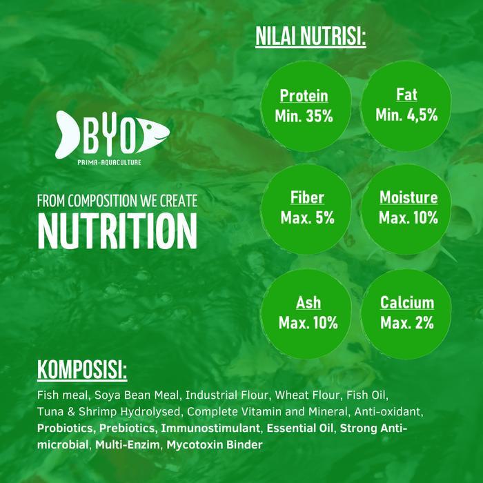 PAKAN KOI PREMIUM GENKI UNTUK KESEHATAN IKAN KOI DENGAN PROBIOTIK & PREBIOTIK MENINGKATKAN IMUNITAS