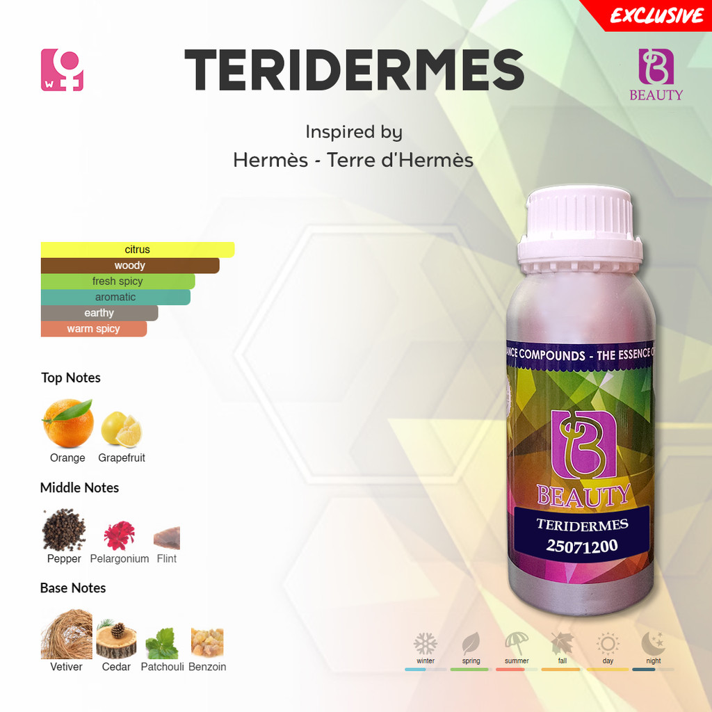 Bibit Parfum TERRE HERME5 100ml dan 250ml Kualitas EXCLUSIVE Repack by Beauty Fragrance