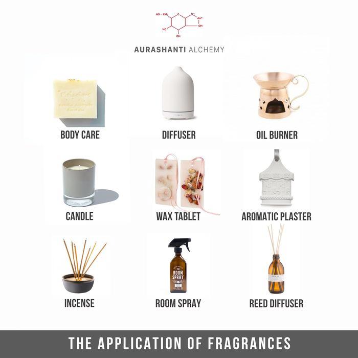 Cedarwood Atlas - Fine Fragrance Oil New