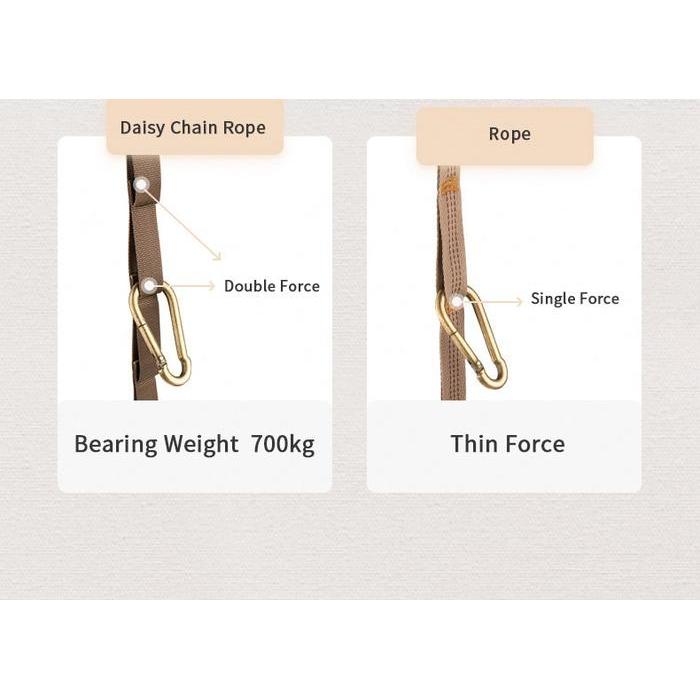 Langsung diproses HAMMOCK CANVAS NATUREHIKE NH20DC001