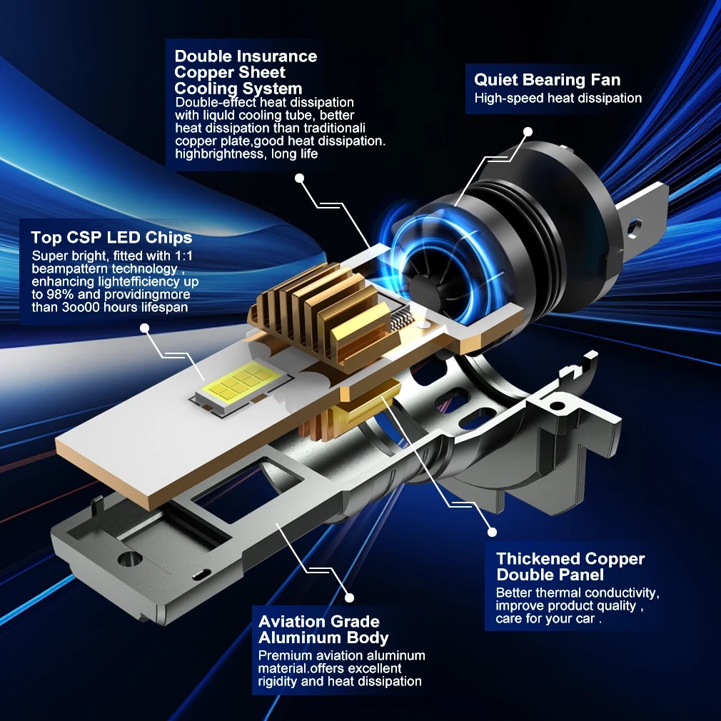YHKOMS 850W Canbus H7 LED Car Headlights 1:1 Mini Size LED Bulb 6000K 700000LM Auto Lamp Fog Light