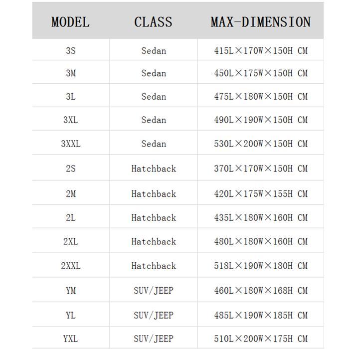 SARUNG MOBIL BODY COVER SEDAN SUV UNIVERSAL SELIMUT MANTEL JAS MOBIL