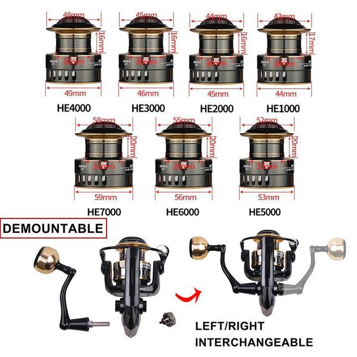 Reel Pancing 10kg/Reel Pancing / Reel Pancing Murah Kuat Power Handle/Reel Pancing Laut Tarikan