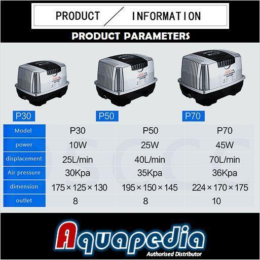 Jebo P30 Pompa Udara Aerator Hiblow Air Pump Blower