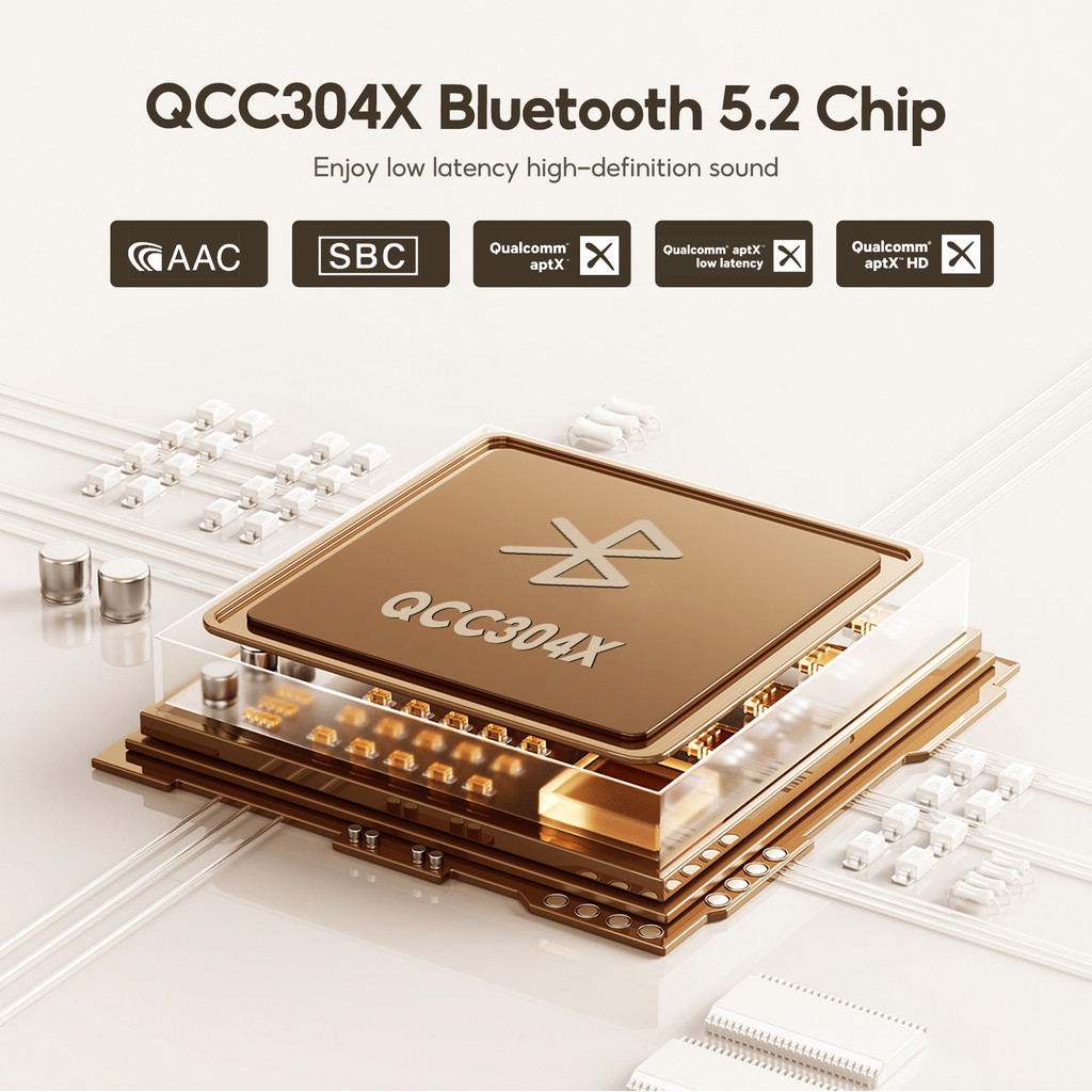 AIYIMA D03 Bluetooth Amplifier 150Wx2 Stereo HiFi Sound Amplificador Subwoofer Amplifiers USB DAC