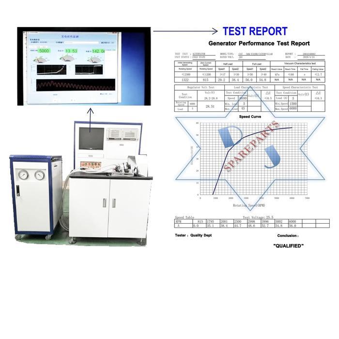 DINAMO AMPERE ALTERNATOR PEUGEOT 206 VALEO news
