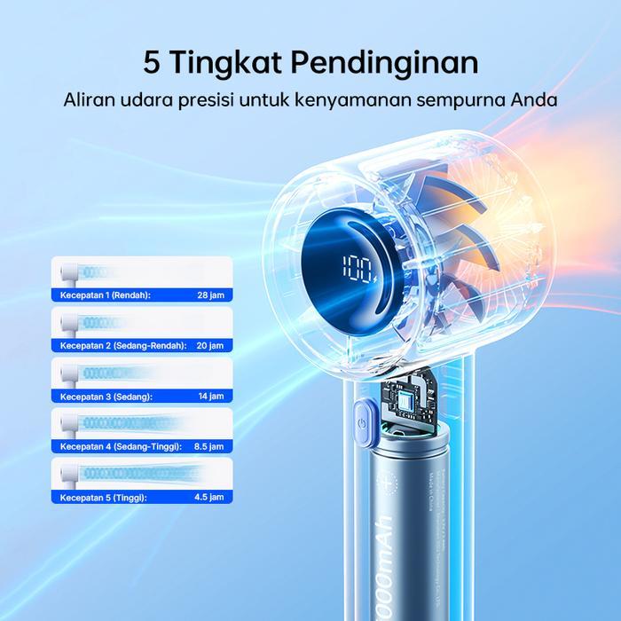 Jisulife Kipas Angin Mini Portable Angin Kecil Berkecepatan Tinggi Hemat Energi Usb Charge Baterai