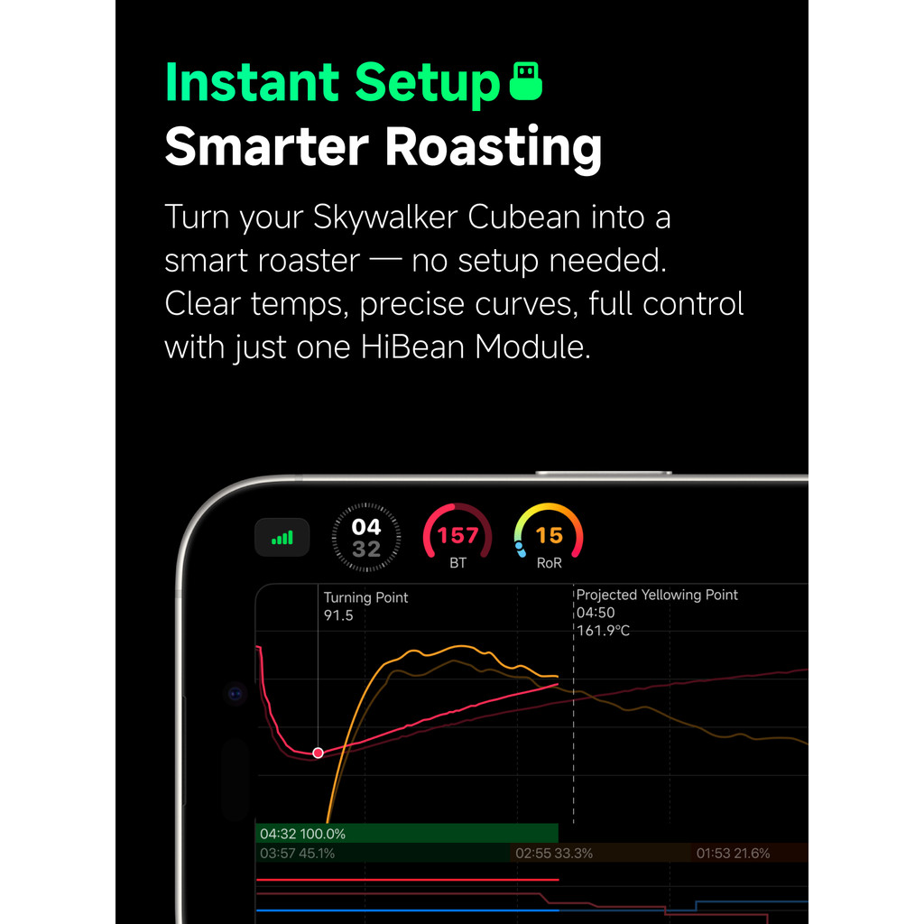 HiBean Official Mod For Skywalker Cubean/IT-CBR-3 Roaster