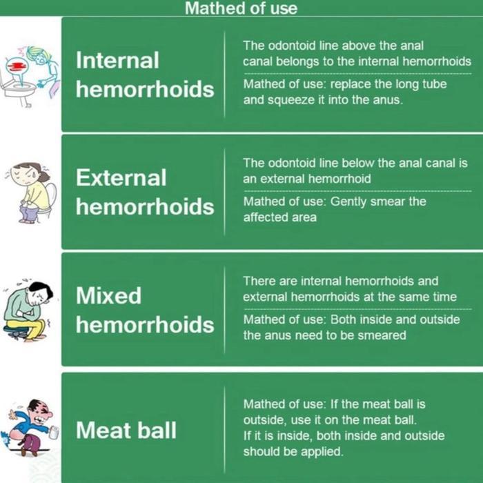 Obat Wasir Salep Ambeien Herbal Bab Berdarah Herbaceous Hemorrhoids Ointment Menyembuhkan Pasti