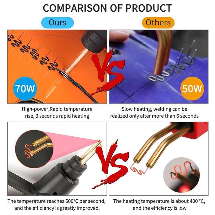 Las Plastik Temperature Plastic Welding Solder Plastik Las Bemper Mobil Alat Solder Plastik 70 Watt