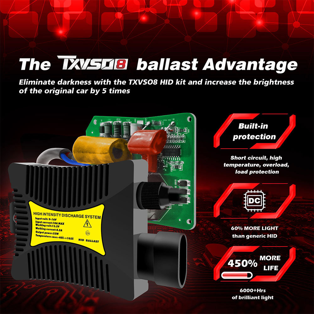 TXVSO8 Universal H4 Xenon Kit 12V HB2 Car Headlights Bulbs 55W 9003 HID Lamps 3000K 4300K 5000K