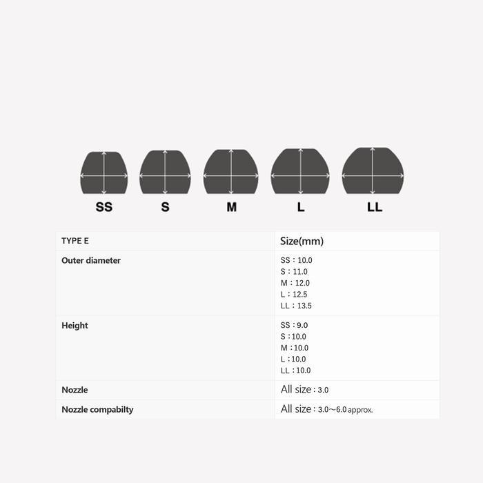 Final Audio Type-E/Type E Soft & Comfortable Silicone Eartips Earpiece