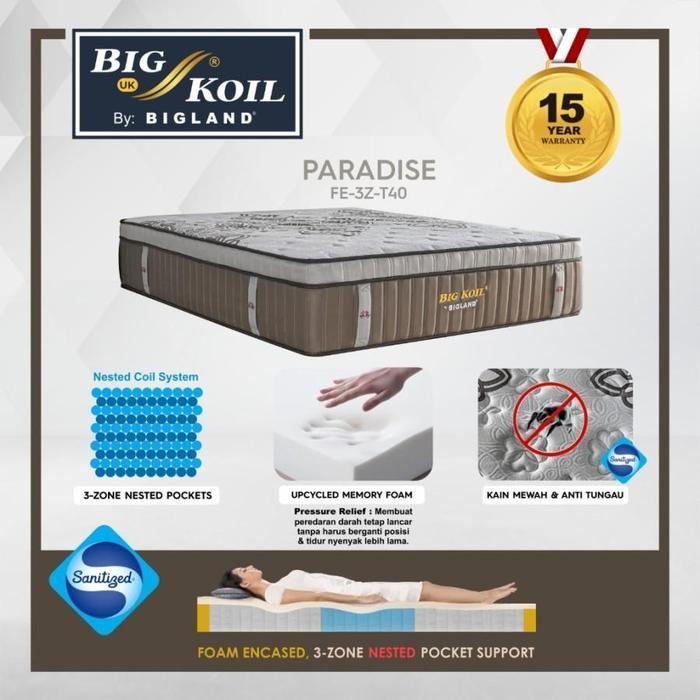 Springbed/Kasur/Matras/Ranjang/Set Springbed/Springbed modern/Springbed mewah/BIG KOIL by Bigland Sp