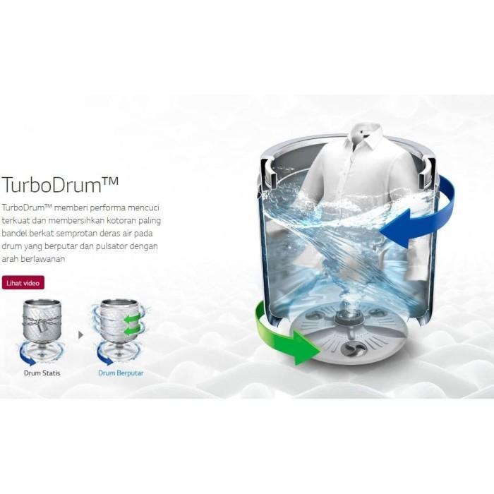 LG T2313VSAB Mesin Cuci 1 Pintu Atas 13 Kg Inverter T2313 Hitam