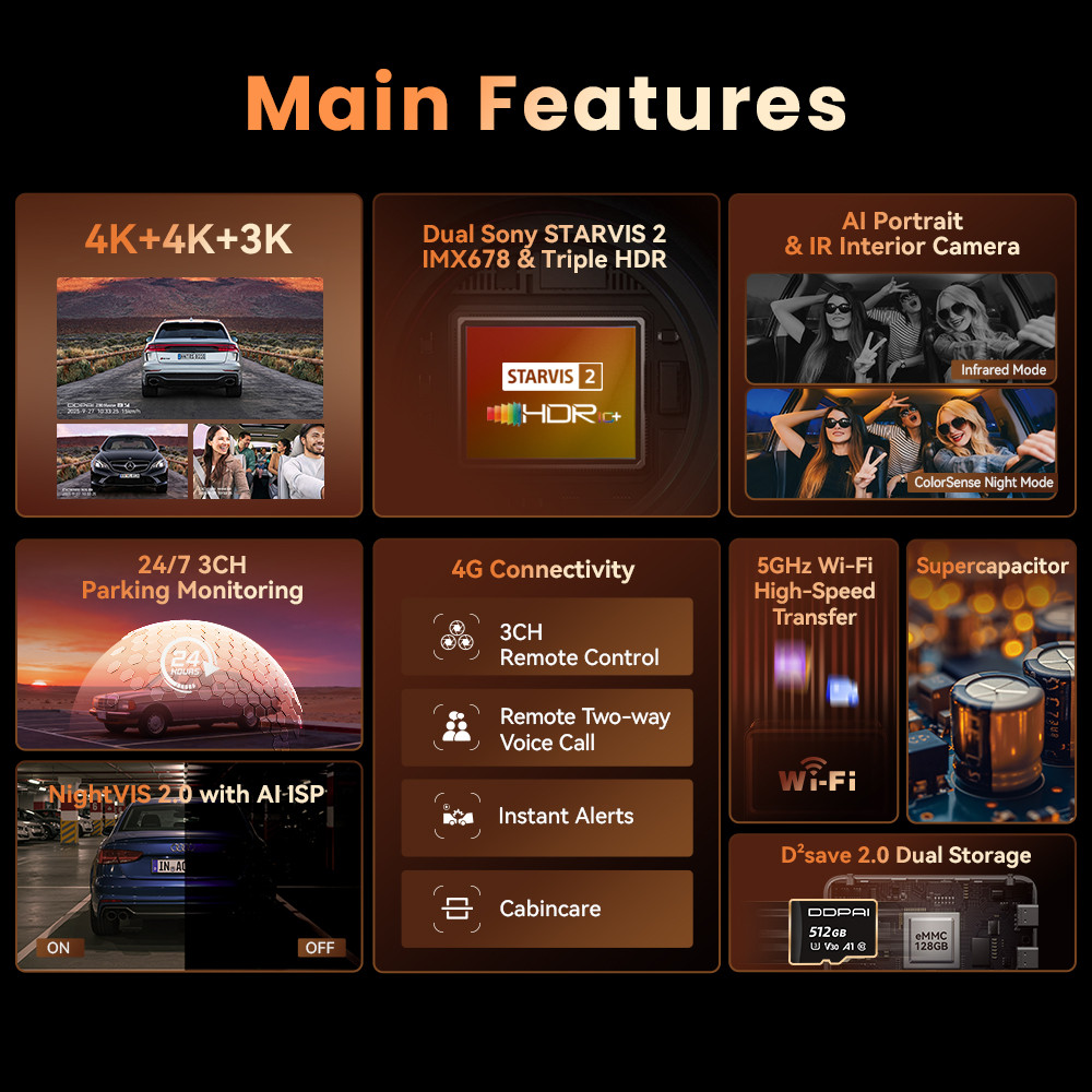 DDPAI 4K+4K New Z90 Master Dual 4K Front Rear Dual HDR for Sony Car Dash Cam ADAS Parking 5GHz WiFi