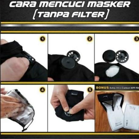 "New" masker motor N99 Double Carbon Filter