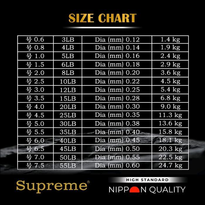 Senar Leader SUPREME General 100% Fluorocarbon soft 50m Senar Pancing [ORI]