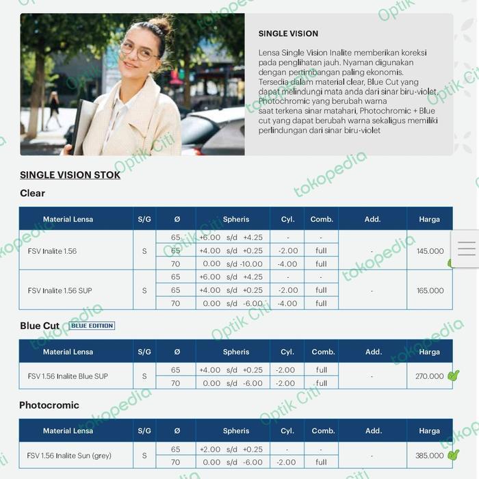 Lensa Kacamata Minus Polycore Inalite Fsv 1.56 Superhydrophobic