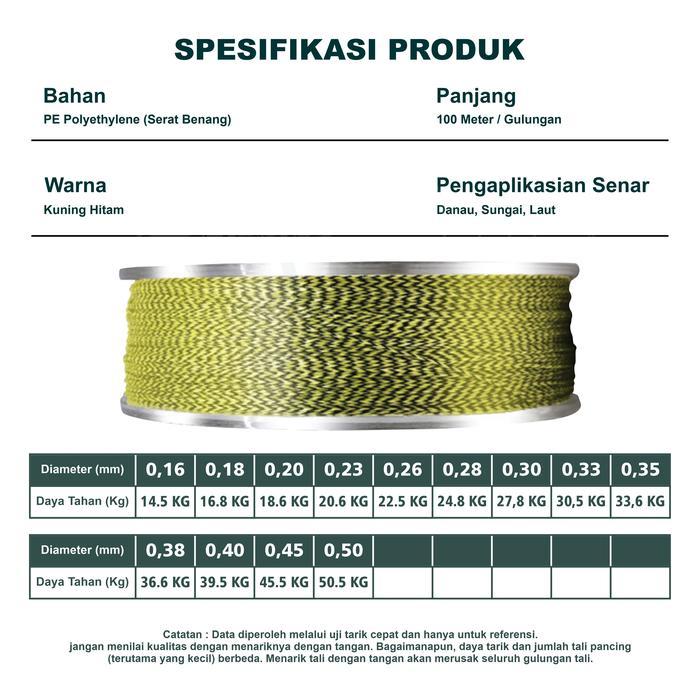 Caldari Fishing - Benang Pancing Kaptenfishing Pe Zkk 100M Super Braided Japan Nylon Super Kuat