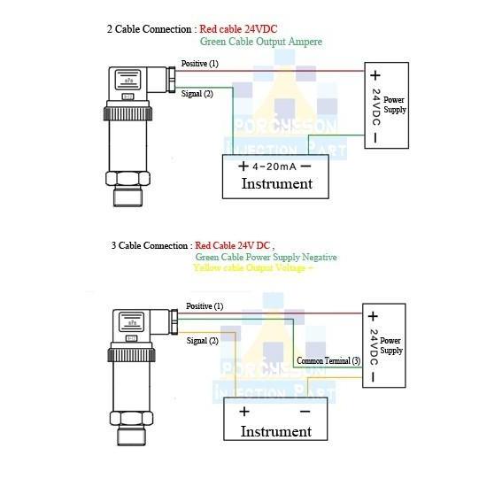 Pressure Transmiter Sensor 0 -10 Bar Output 4-20Ma Drat G1/4 G1/2