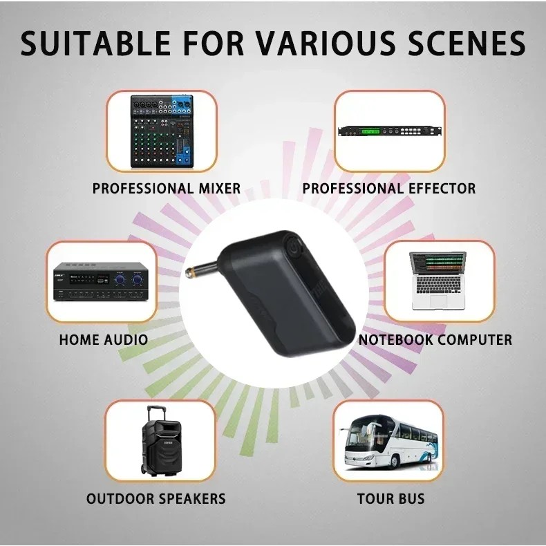 100% Original JBL One to Two Wireless Microphone Microphone Microphone UHF Dual Channel Transmitter