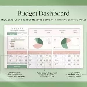 Budget Planner, Budget Spreadsheet Excel, Budget Template, Google Sheets Budget, Monthly Budget Spre