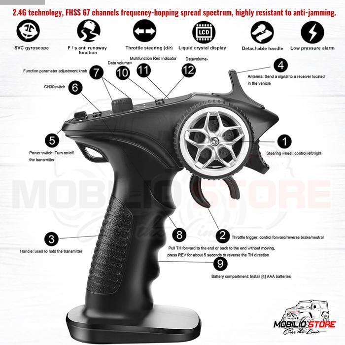 TX4 2.4GHZ 4CH RADIO SYSTEM TRANSMITTER CONTROLLER GA-4H-TX REMOTE