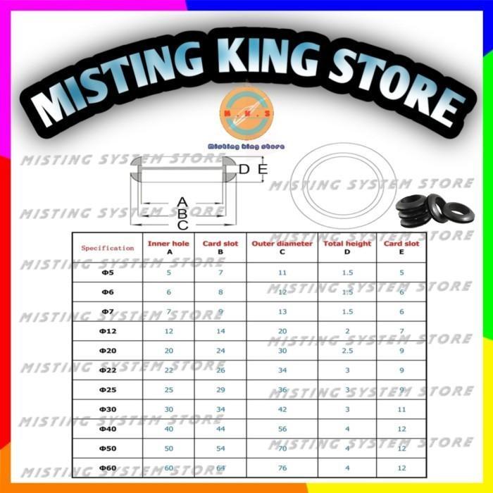 TOP" GROMMET 2 INCH 60 MM SEAL KARET GROMET DUTCH BUCKET HIDROPONIK 2" 60MM