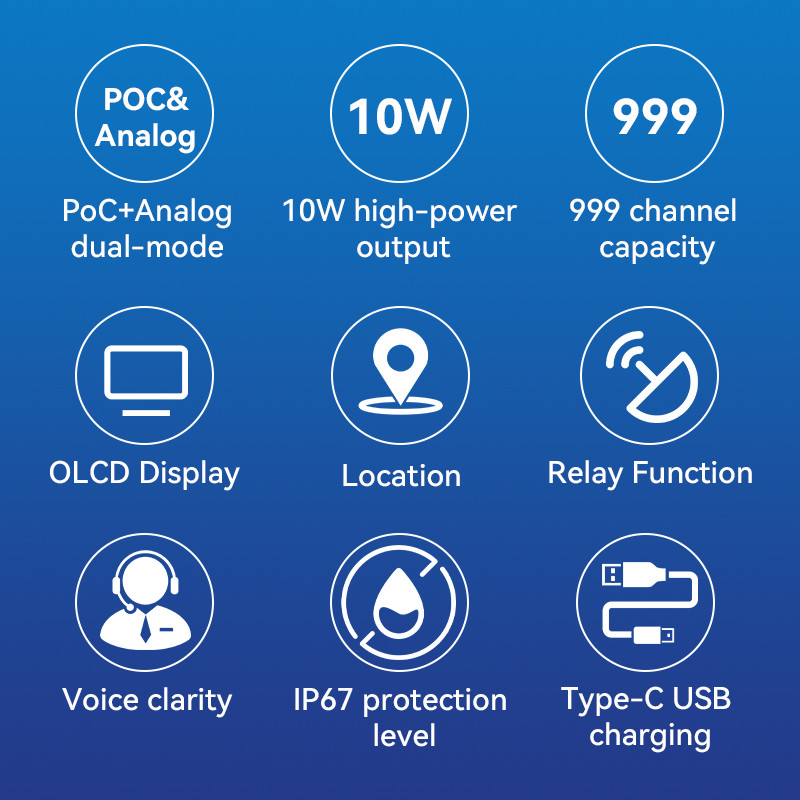 Signal Band DMR + POC VHF UHF Sim Card Radio Etmy Brand ET-C58D 5W Mini Repeater DMR Analog Walkie