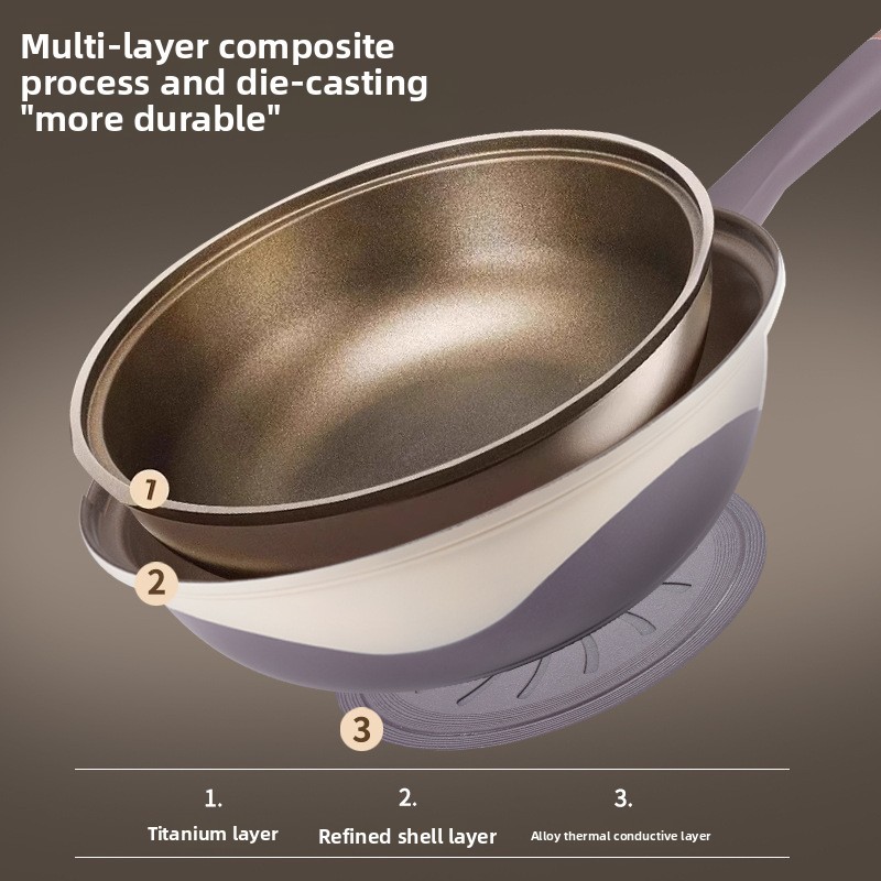 Two tone titanium non stick pan frying pan, low oil fume frying pan, flat bottomed pan,