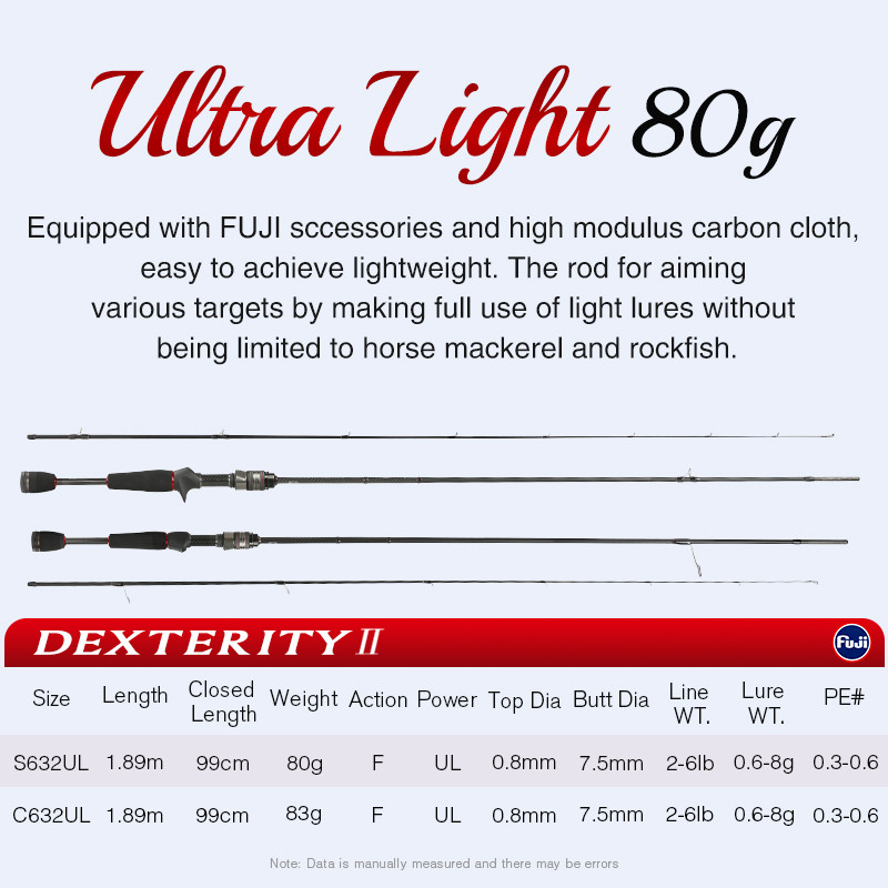 TSURINOYA Spinning Casting Fishing Rod DEXTERITY ? 632UL 1.89m FUJI Light Game Ajing Rod Fast Action