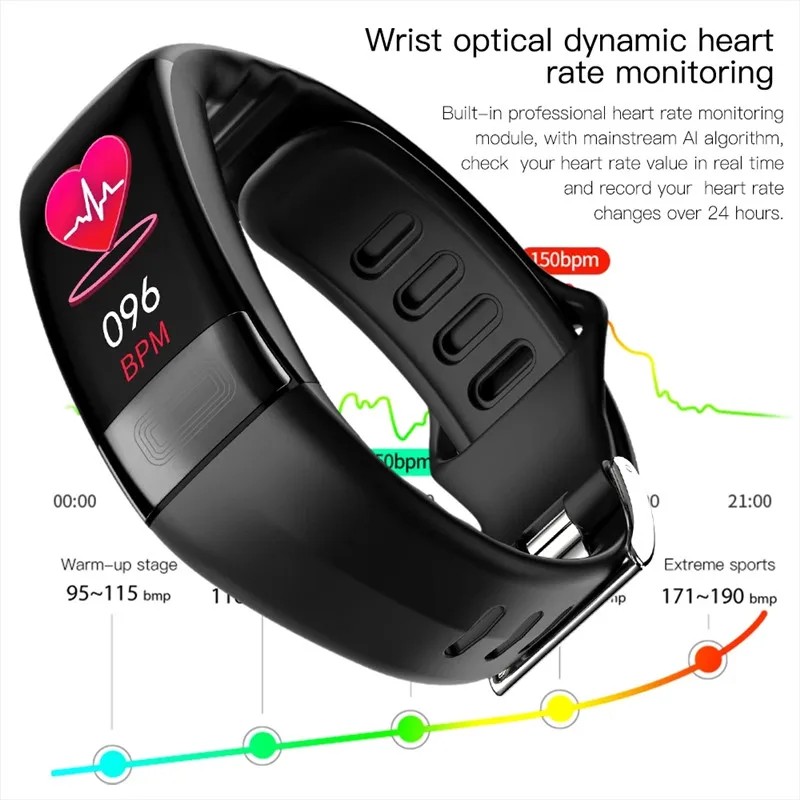 EKG PPG Spo2 Smart Bracelet Watch Medical Healthiness ECC Fitness Tracker for Dudes Women Calorie