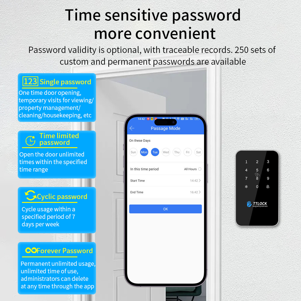 BSTUOKEY IP67 Waterproof TTlock Smart Lock Access Control Keypad Outdoor Fingerprint Passcode