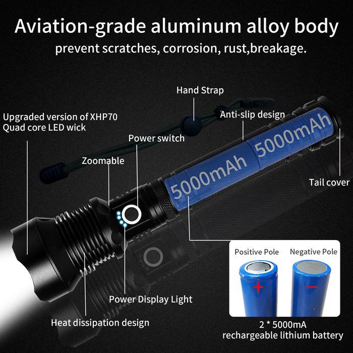 TaffLED Senter LED Super Terang Jarak Jauh Long Range Zoom XHP70.2 90000 Lumens Lampu Senter Cahaya