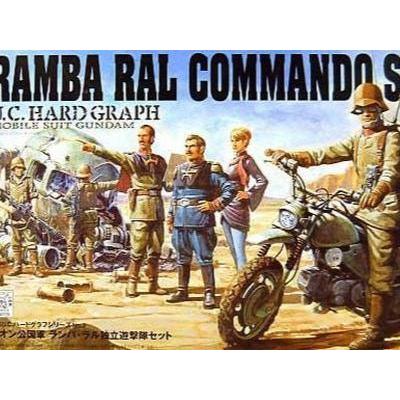 BRG BARU Bandai 1/35 UCHG Zeon Ramba Ral Commando Team Set