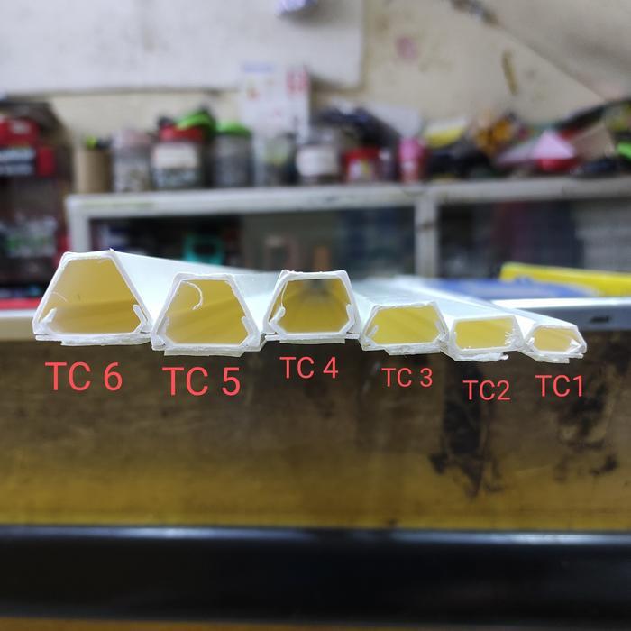 Kabel Protektor Kabel Dak Protector Cable Pelindung Kabel Tc 3