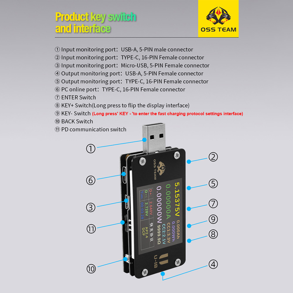 OSS U18 USB voltage and current tester meter high-precision multifunctional fast charging tester